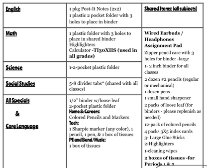 6th Grade Small Class Special Education Supply Kit